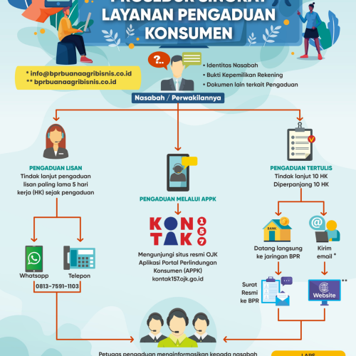 Form Layanan Pengaduan